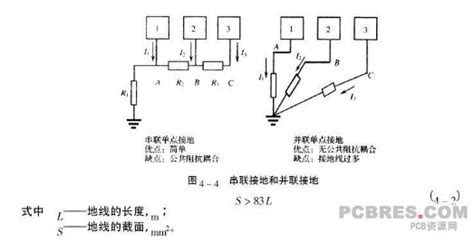 通信设备所用直流电源系统,为什么是正极接地,而且必须有机壳接地,这都是为什么?