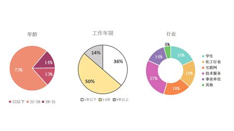 推荐一个专门做足彩胜负分析的手机网站!要免费的