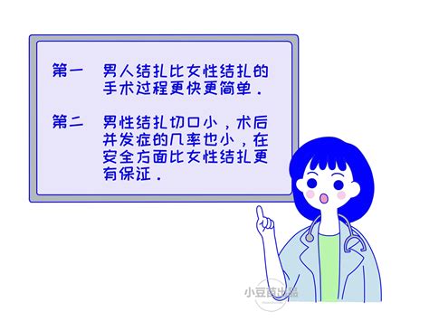 女人结扎了排卵到哪里