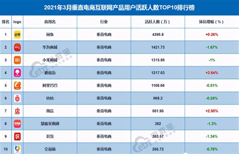 最近想购买房产管理软件,就是不知道那个好用点,大家帮忙推荐下!