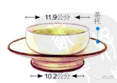 宋代怎么兴起饮茶,宋朝人怎么喝茶