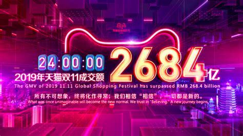 鸿星尔克成交额超1亿,双十一电商成交额数据