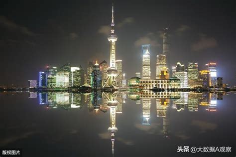 广州2017年常住人口和房价,北京和广州哪个外地人多