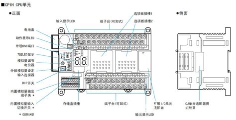 我们一般用pl表示复数,那么pl.的完整形式是什么?