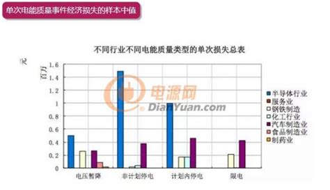 菲律宾电压,中标金额4294.26万美元