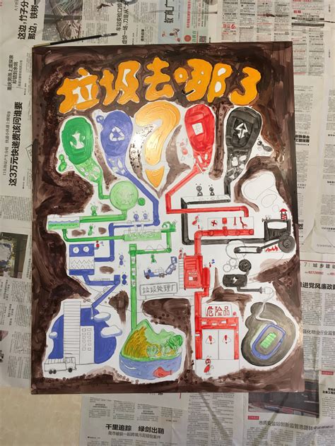 幼儿园垃圾分类海报布置图,如何让孩子学会垃圾分类