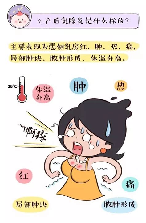 乳房后侧痛怎么回事