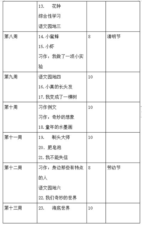 三年级语文教学工作计划(三上语文教学计划)